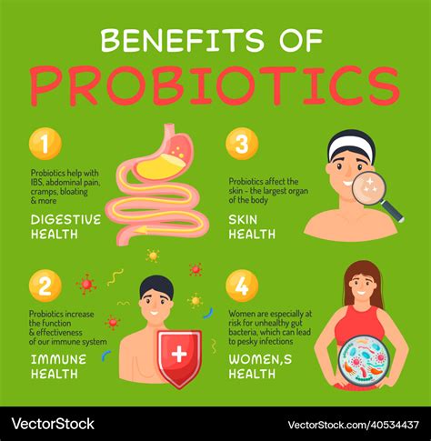 pros of probiotics